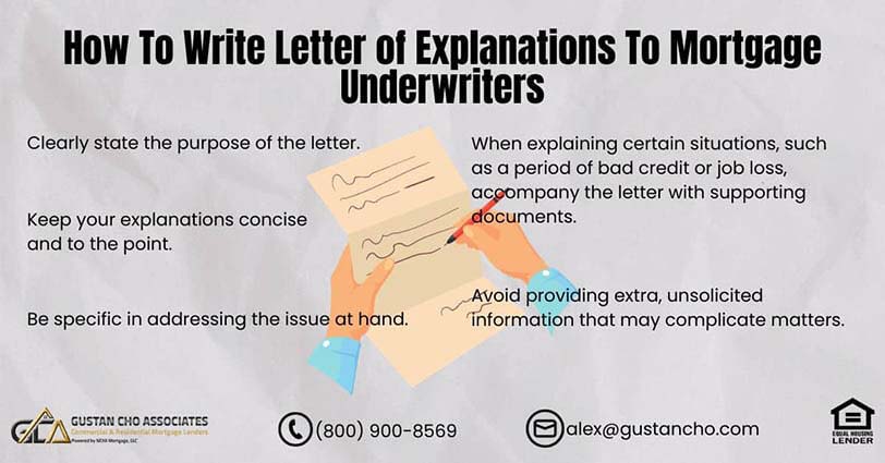 Letter of Explanations