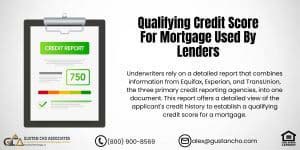 Qualifying Credit Score For Mortgage