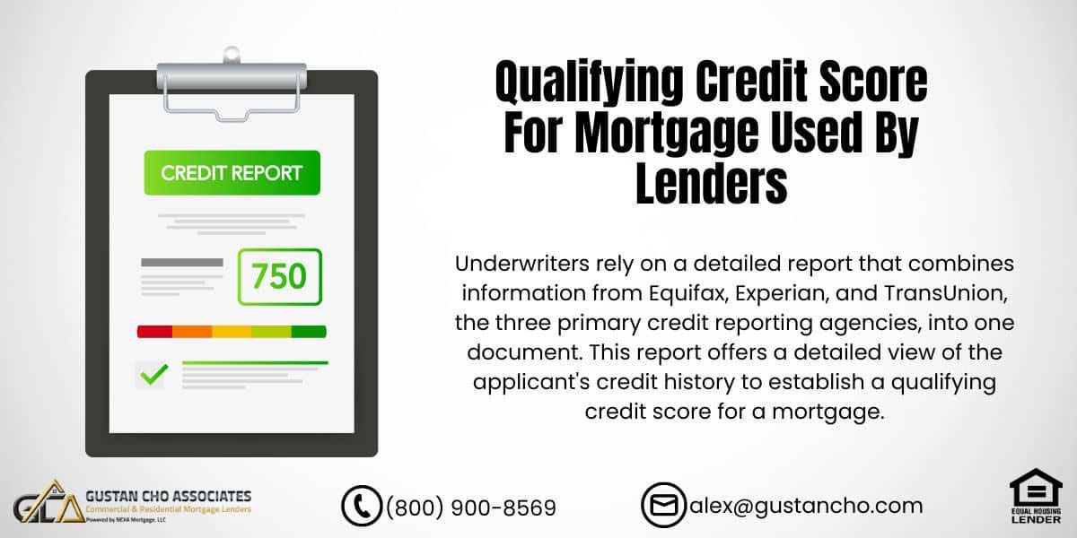 Qualifying Credit Score For Mortgage