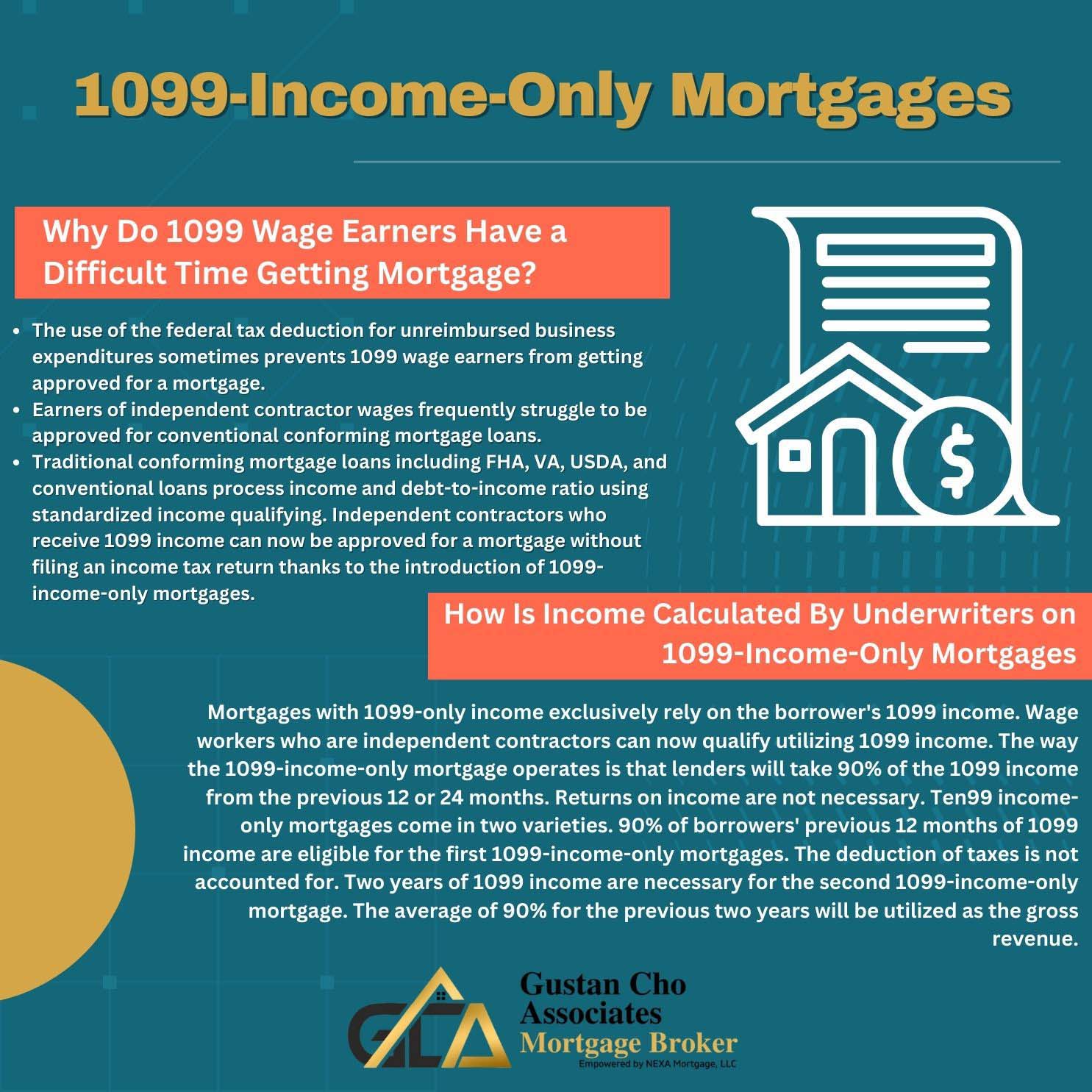 Why Do 1099 Wage Earners Have a Difficult Time Getting Mortgage