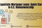 Expatraite Mortgage Loans