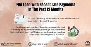 FHA Loan With Recent Late Payments