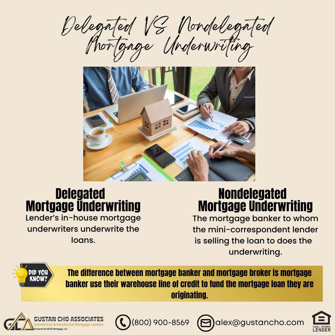 Delegated Versus Nondelegated Mortgage Underwriting