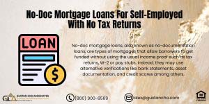 No-Doc Mortgage Loans