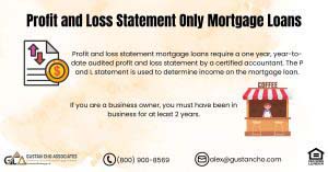 Profit and Loss Statement Only Mortgage Loans