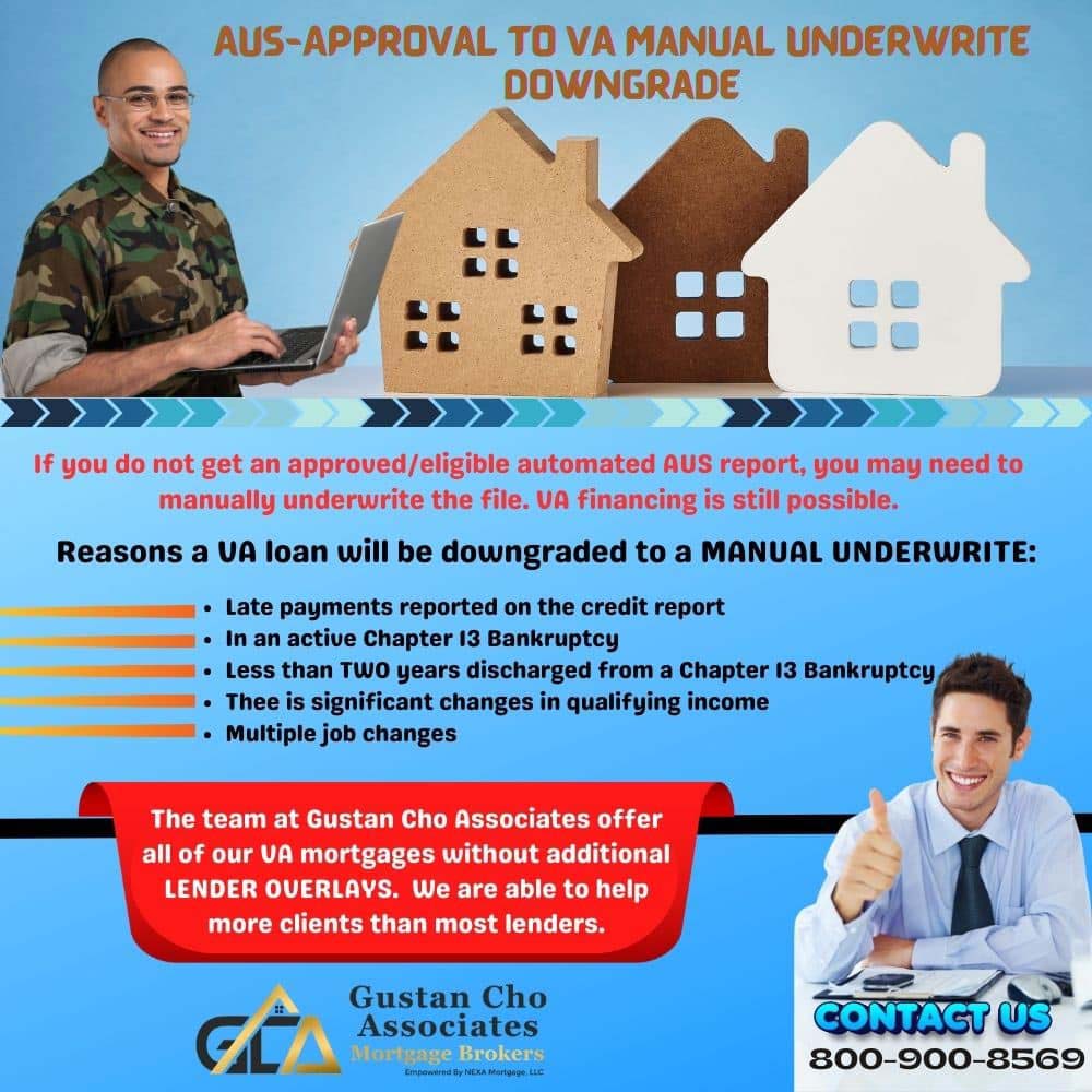 gca_infograph_for_VALoans_AUS_Approval