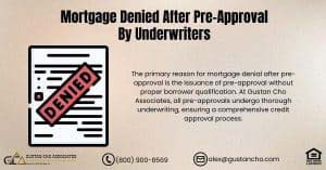 Mortgage Denied After Pre-Approval