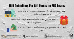 HUD guidelines for gift funds