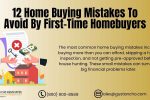 Home Buying Mistakes