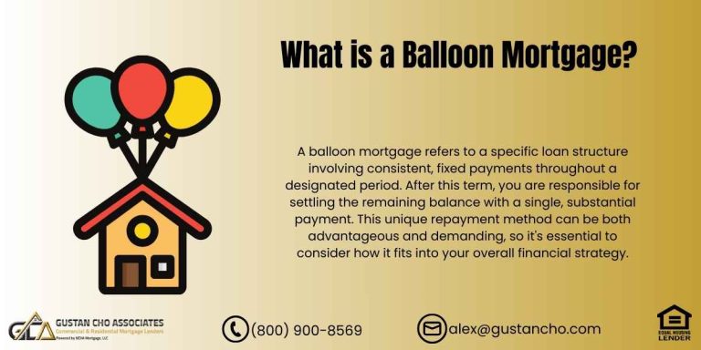 Balloon Mortgages