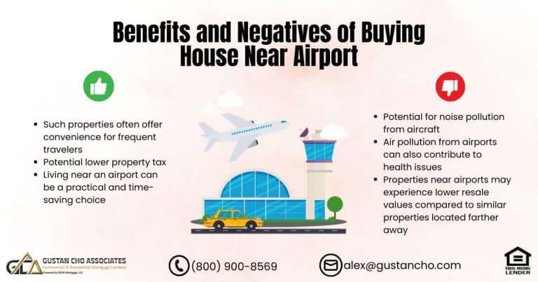 Buying House Near Airport