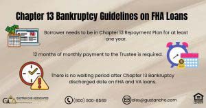 FHA Chapter 13 Bankruptcy Guidelines