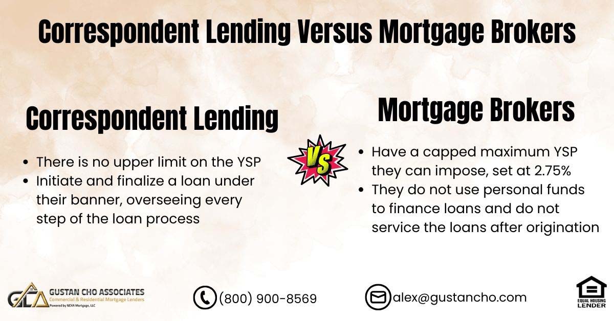 Correspondent Lending