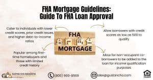 FHA Mortgage Guidelines