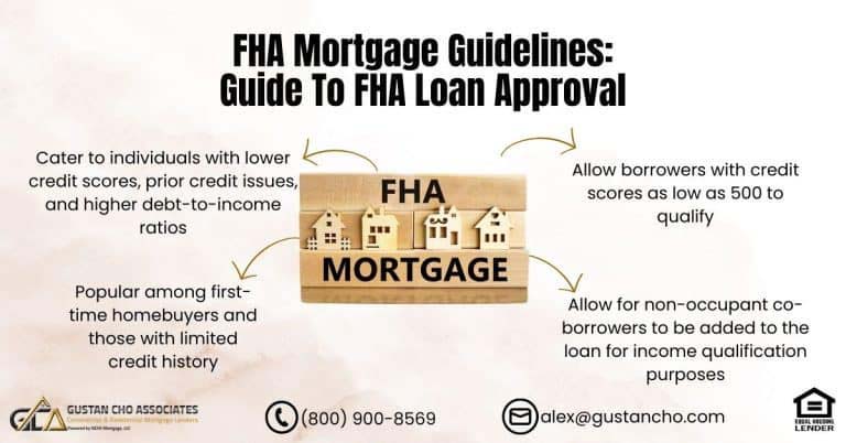 FHA Mortgage Guidelines