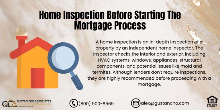 Home Inspection