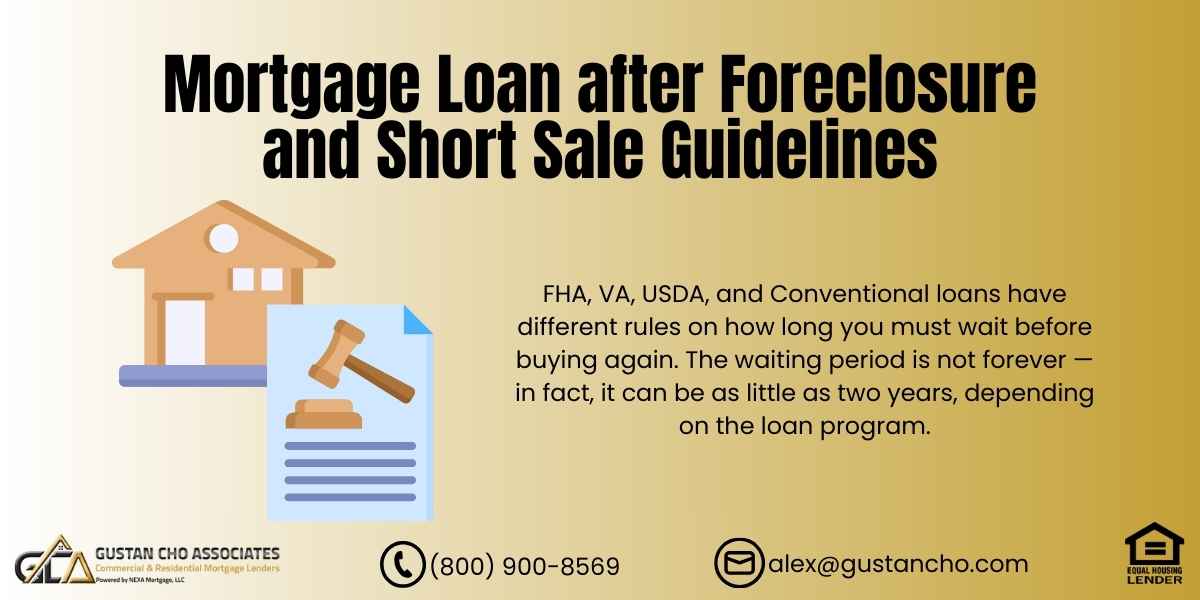 Mortgage Loan After Foreclosure