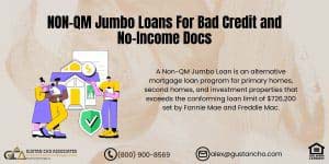 NON-QM Jumbo Loans