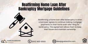 Reaffirming Home Loan After Bankruptcy