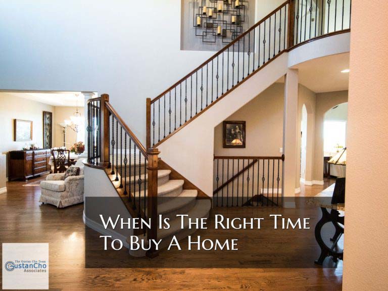 When Is The Right Time To Buy a Home With High Rates