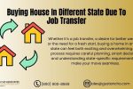 Buying House in Different State