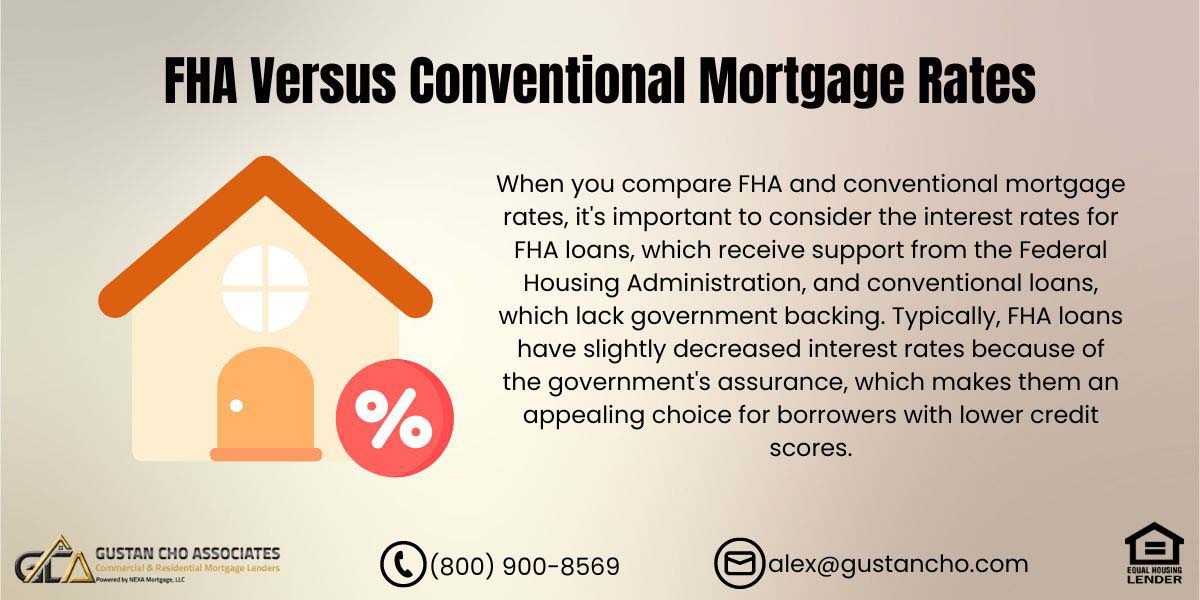 FHA Versus Conventional Mortgage Rates