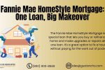 Fannie Mae HomeStyle Mortgage