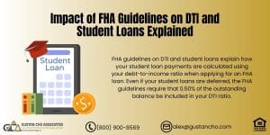 FHA Guidelines on DTI and Student Loans