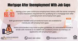 Mortgage After Unemployment