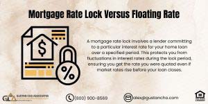 Mortgage Rate Lock