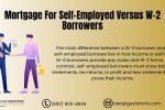 Mortgage for Self-Employed Versus W-2 Borrowers