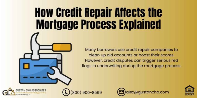 How Credit Repair Affects the Mortgage Process