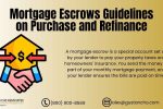 Mortgage Escrows