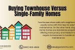 Buying Townhouse Versus Single-Family Homes