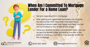 When Am I Committed To Mortgage Lender