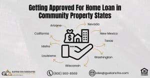 Home Loan In Community Property States