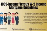 1099-Income Versus W-2 Income