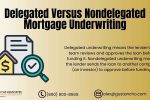 Delegated Versus Nondelegated Mortgage Underwriting