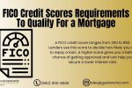 FICO Credit Scores