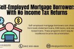Self-Employed Mortgage Borrowers