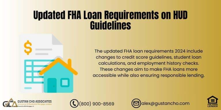 Updated FHA Loan Requirements