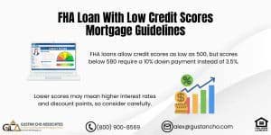 FHA Loan With Low Credit Scores