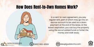 Rent-to-Own Homes