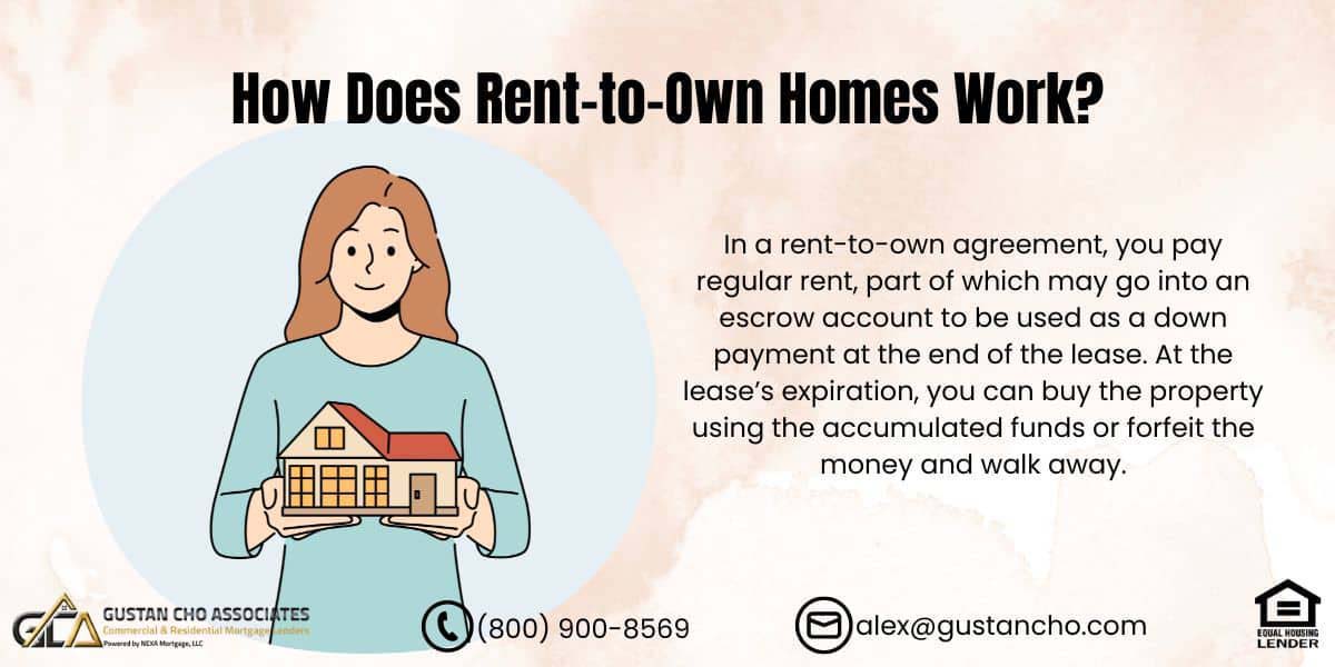 Rent-to-Own Homes