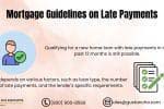 Mortgage Guidelines on Late Payments