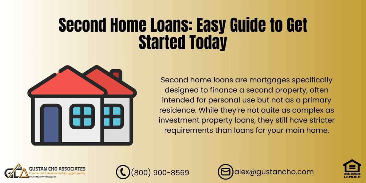 Second Home Loans