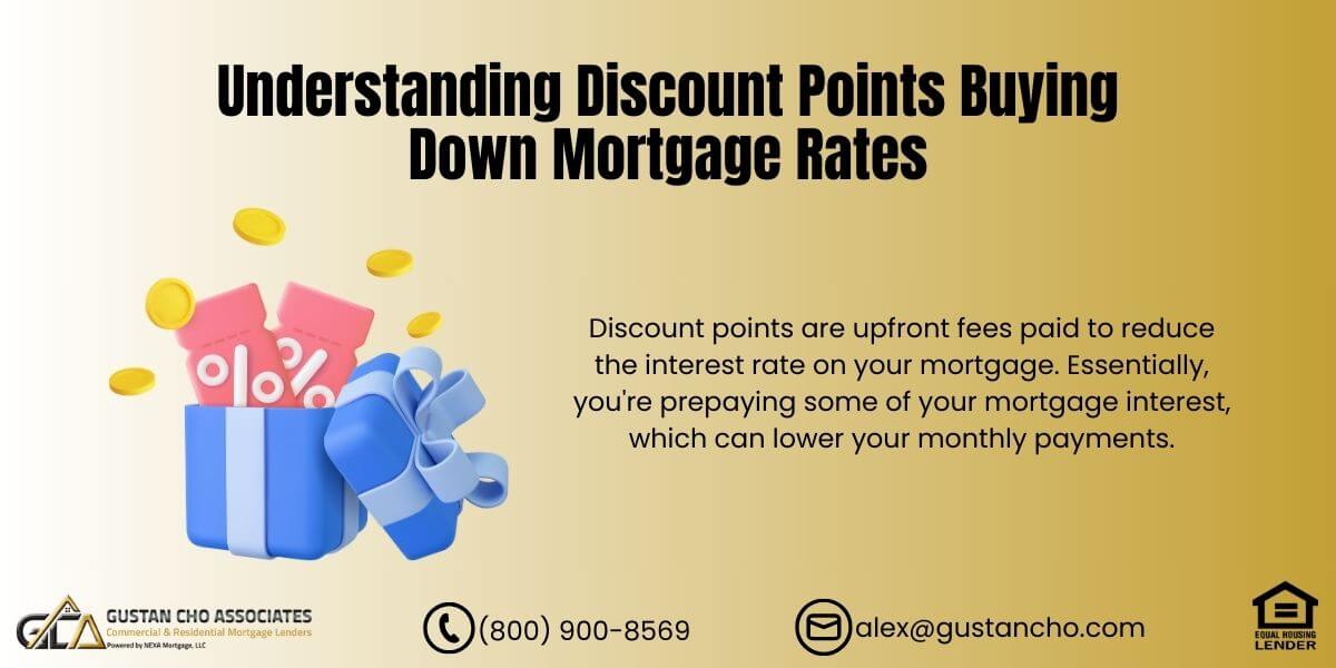 Understanding Discount Points