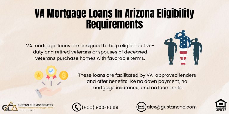 VA Mortgage Loans