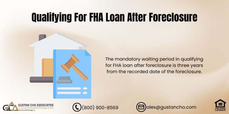 Qualifying For FHA Loan After Foreclosure