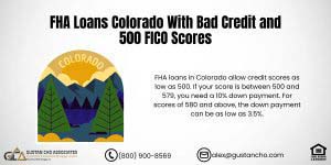 FHA Loans Colorado